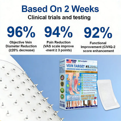🇺🇸CareUplift® VeinTarget 🦵 Microneedle Patch – Relieves Leg Swelling & Varicose/Spider Veins ✅